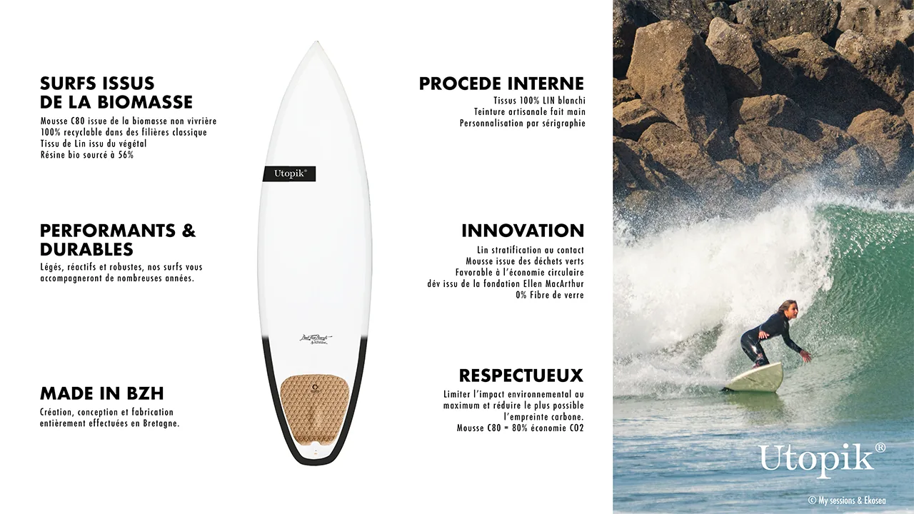 Usage d’une planche Utopik BMB sur la côte bretonne