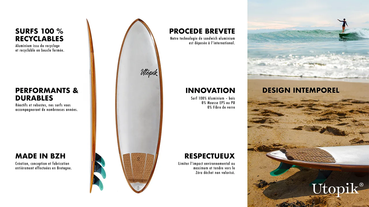 Planche de surf expérimentale Utopik en sandwich aluminium et bois